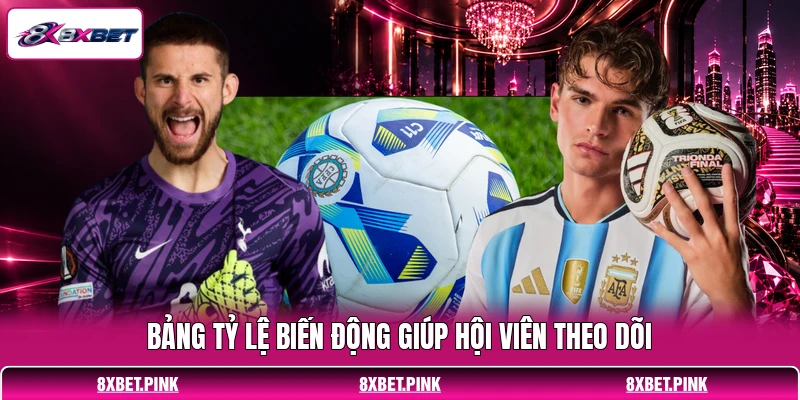 Bảng tỷ lệ biến động giúp hội viên theo dõi